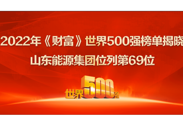 山东能源集团位列2022年世界500强第69位！ 居山东上榜企业第一